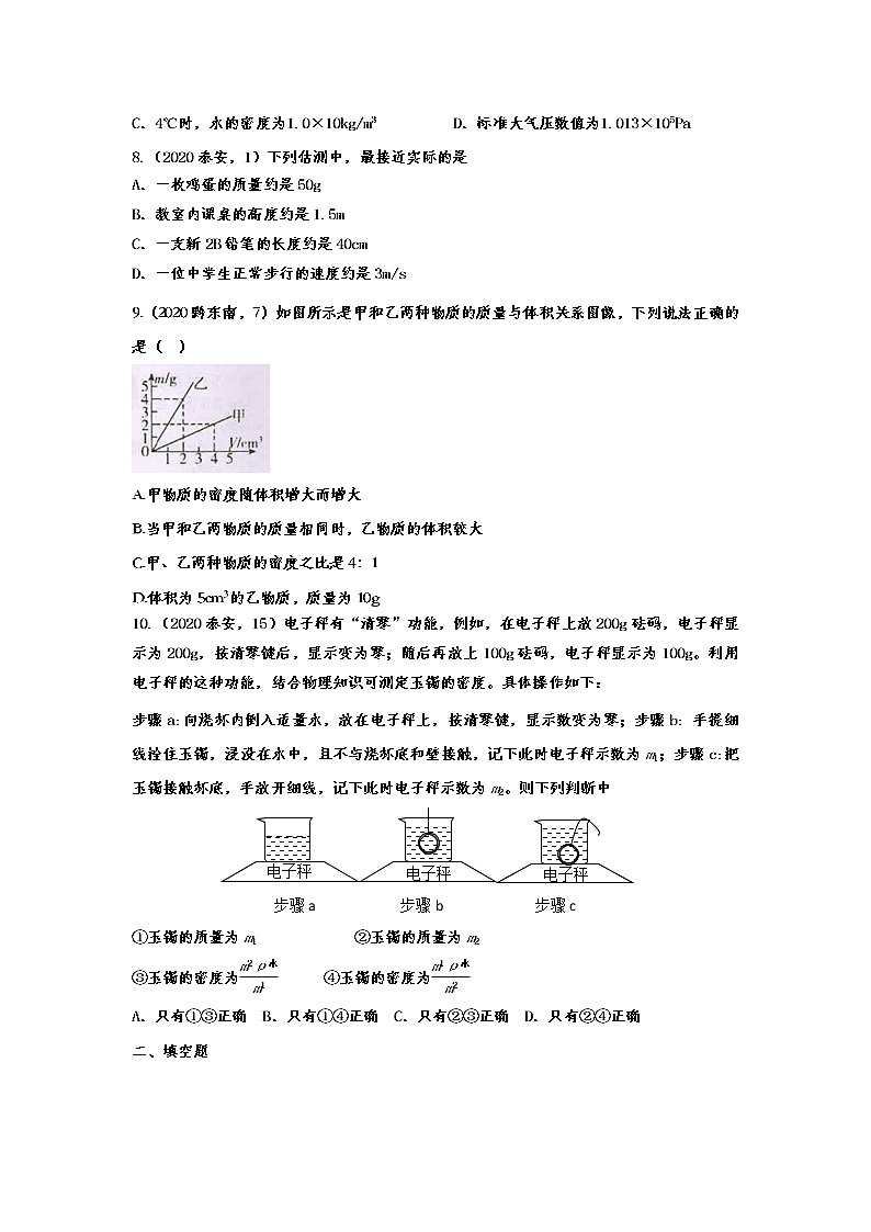 初中物理中考复习 2020年中考物理真题分类训练——质量与密度02