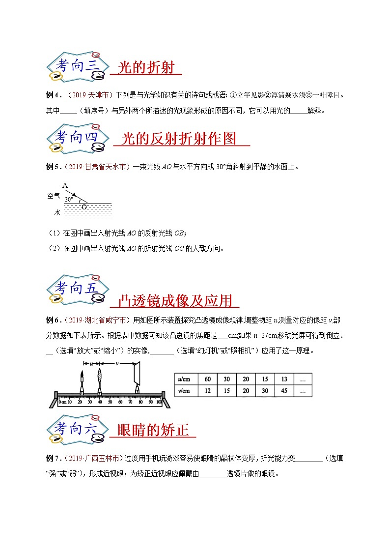 初中物理中考复习 必刷01  光学-备战2020年中考物理必刷填空、作图及科普阅读题60例（原卷版）02