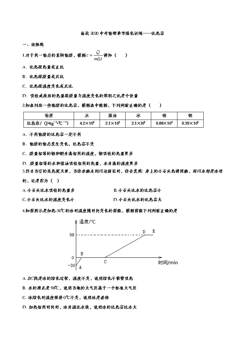 初中物理中考复习 备战2020中考物理章节强化训练——比热容第1页
