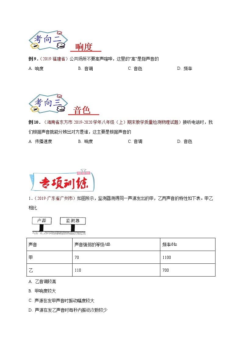 初中物理中考复习 必刷02  声音的特性-备战2020年中考物理必刷选择题200例（原卷版）第2页