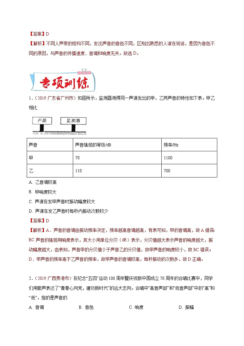 初中物理中考复习 必刷02  声音的特性-备战2020年中考物理必刷选择题200例（解析版）03