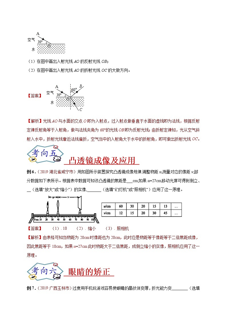 初中物理中考复习 必刷01  光学-备战2020年中考物理必刷填空、作图及科普阅读题60例（解析版）第3页