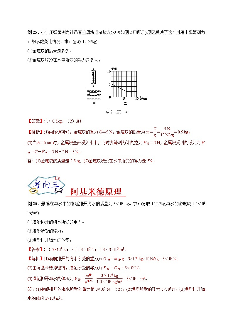 初中物理中考复习 必刷04  浮力-备战2020年中考物理必刷论述、计算80例（解析版） 试卷02