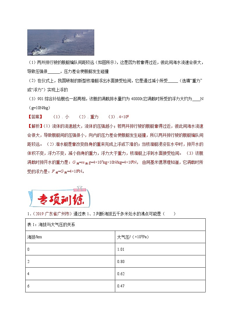初中物理中考复习 必刷05  压强与浮力-备战2020年中考物理必刷填空、作图及科普阅读题60例（解析版）03