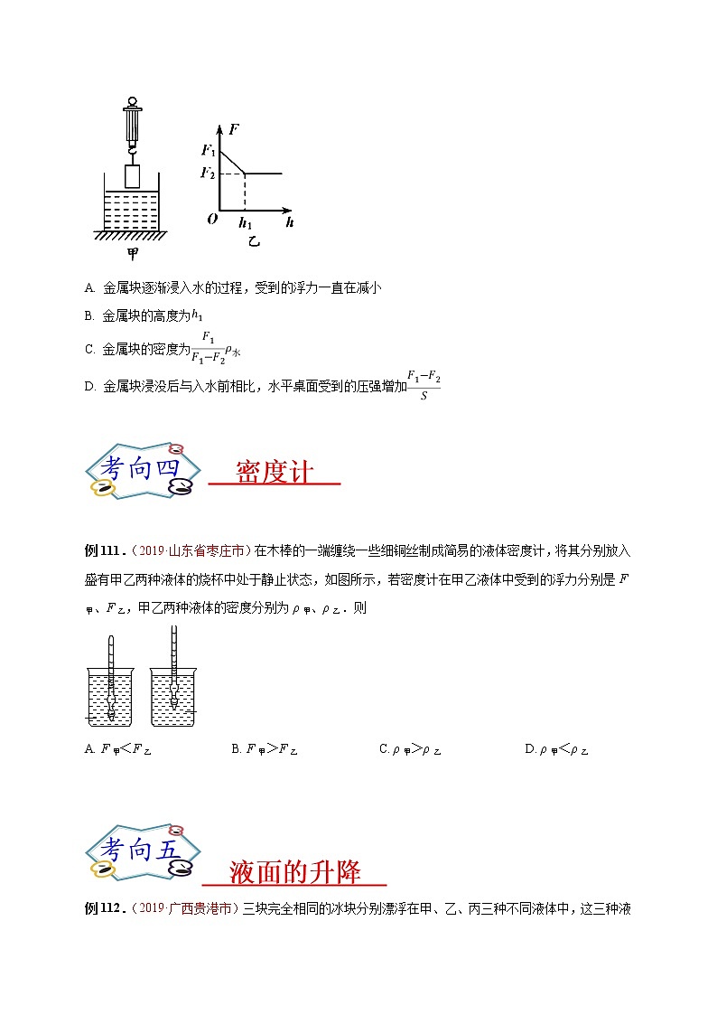 初中物理中考复习 必刷18  浮力-备战2020年中考物理必刷选择题200例（原卷版）03