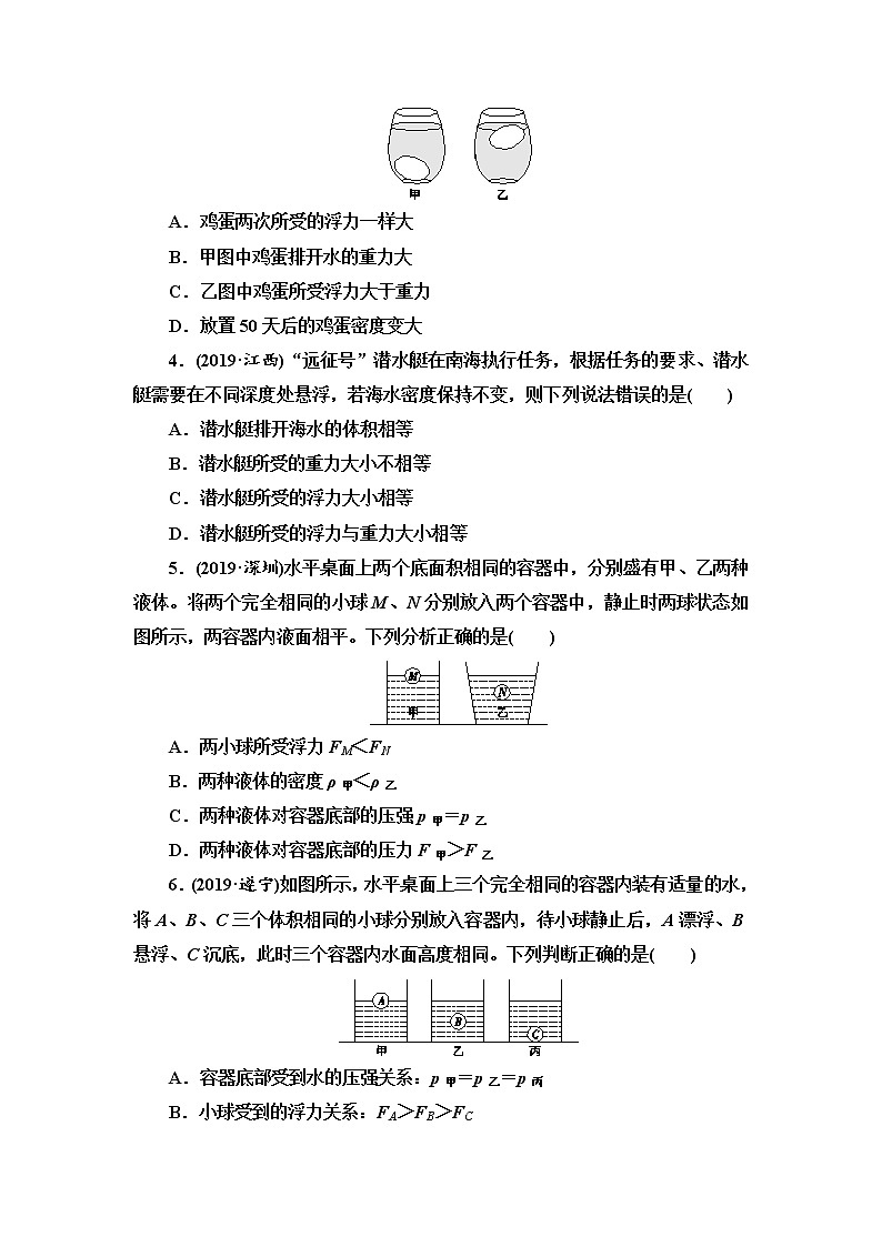 初中物理中考复习 第6单元　第4课时　浮力的相关计算第2页