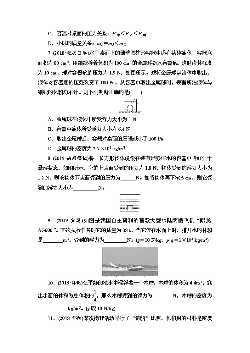 初中物理中考复习 第6单元　第4课时　浮力的相关计算第3页