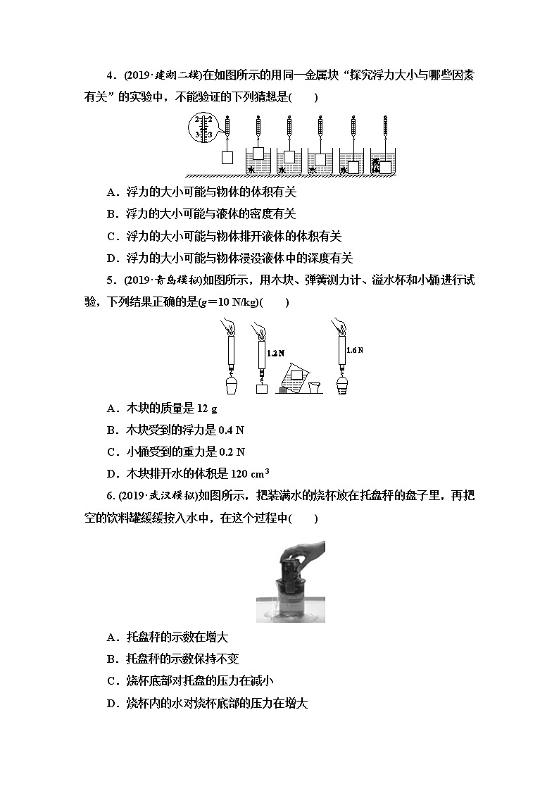 初中物理中考复习 第6单元　第3课时　浮力第2页