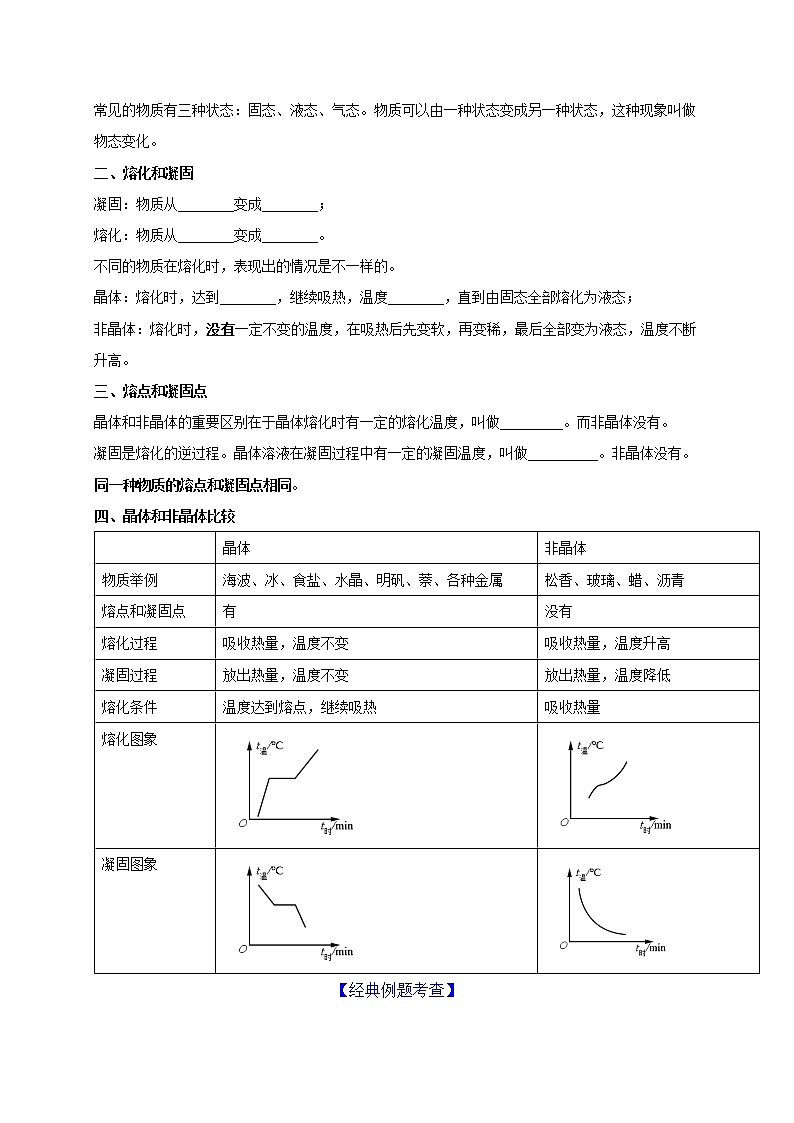 初中物理中考复习 第3章 物态变化（原卷版）第3页