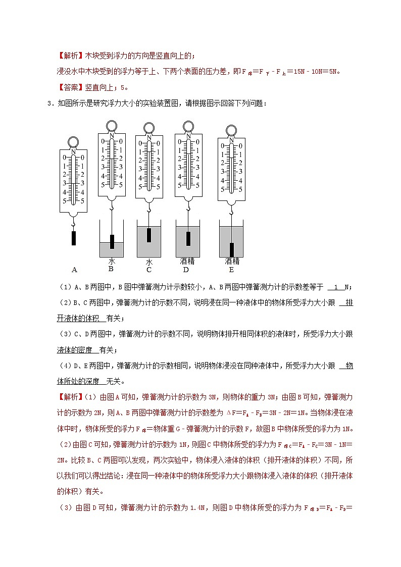 初中物理中考复习 第10章 浮力（解析版） 试卷02