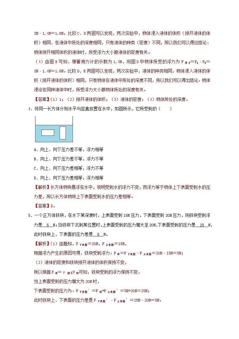 初中物理中考复习 第10章 浮力（解析版） 试卷03