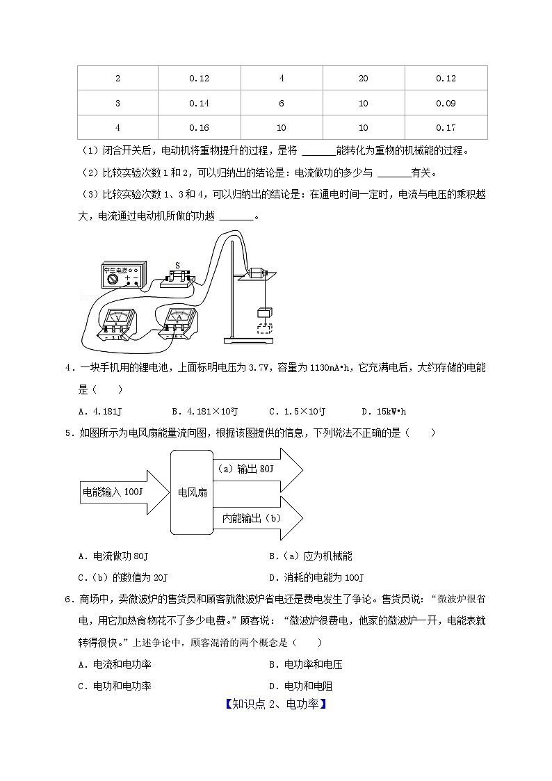 初中物理中考复习 第18章 电功率（原卷版）第2页