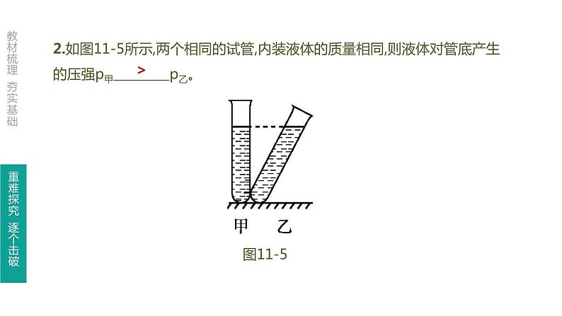 初中物理中考复习 第11课时 液体的压强课件PPT08