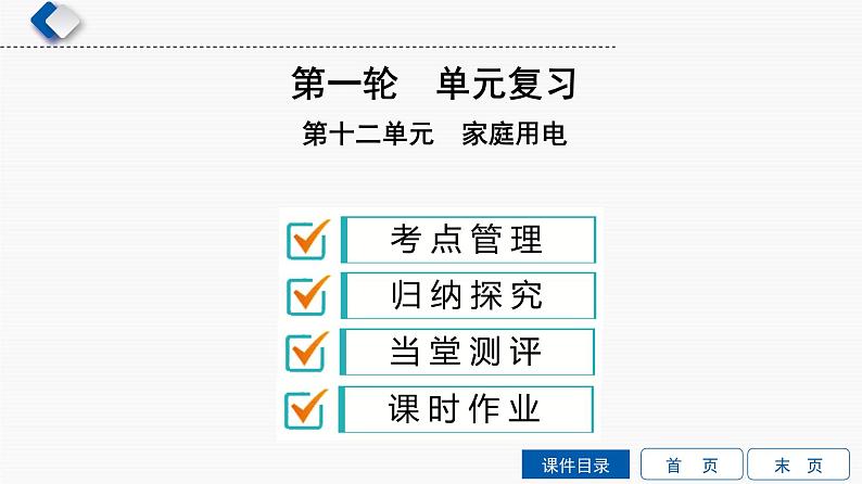 初中物理中考复习 第12单元　家庭用电课件PPT第1页