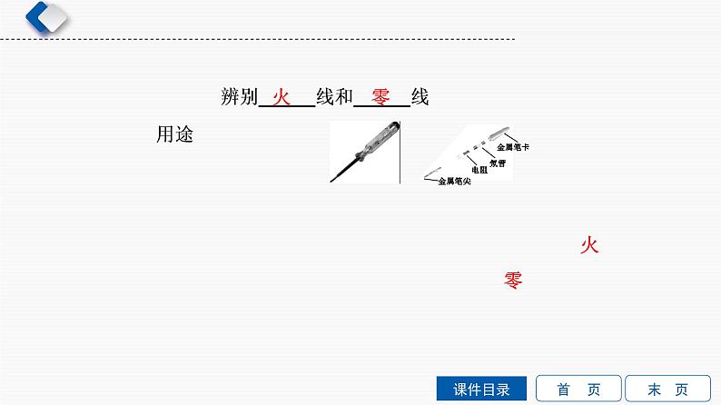 初中物理中考复习 第12单元　家庭用电课件PPT第4页