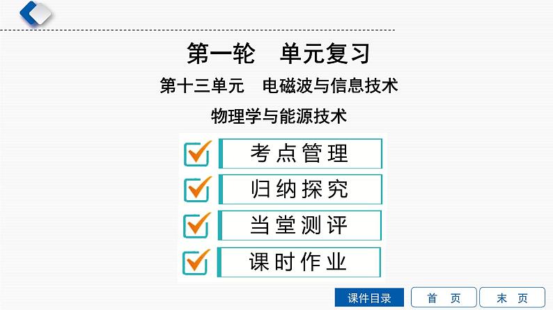 初中物理中考复习 第13单元　电磁波与信息技术  物理学与能源技术课件PPT第1页