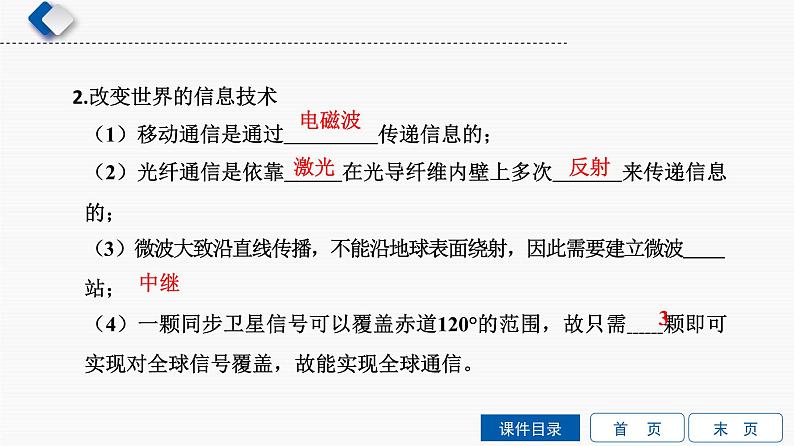 初中物理中考复习 第13单元　电磁波与信息技术  物理学与能源技术课件PPT第3页