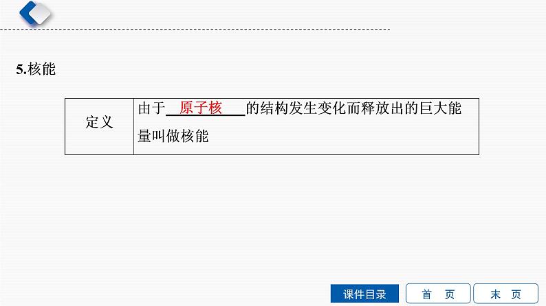 初中物理中考复习 第13单元　电磁波与信息技术  物理学与能源技术课件PPT第6页