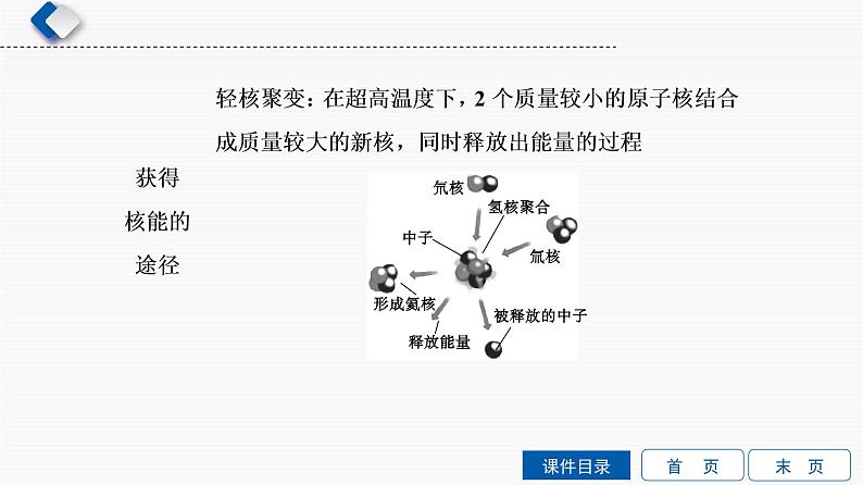 初中物理中考复习 第13单元　电磁波与信息技术  物理学与能源技术课件PPT第8页