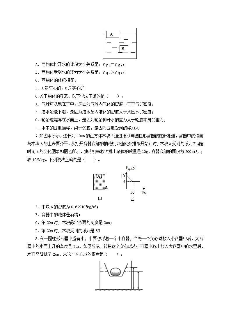 初中物理中考复习 第十二单元  浮力【过关测试】（原卷版）02