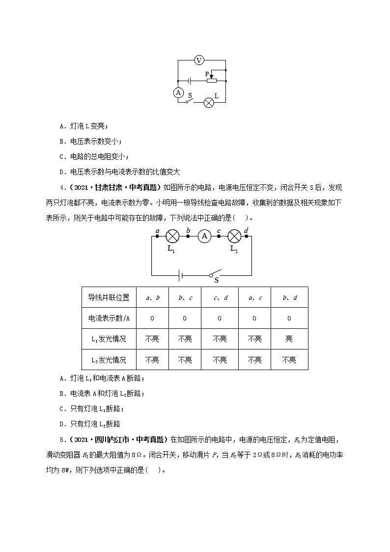初中物理中考复习 第十九单元  欧姆定律应用、动态电路与电阻测量【真题训练】-2022年中考一轮物理单元复习过过过（全国通用）（原卷版）第2页