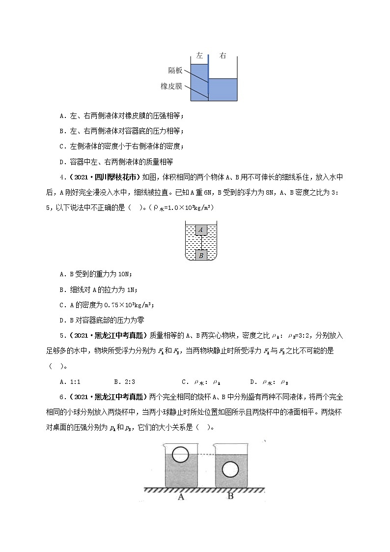 初中物理中考复习 第十三单元  密度、压强和浮力综合【真题训练】（原卷版）02