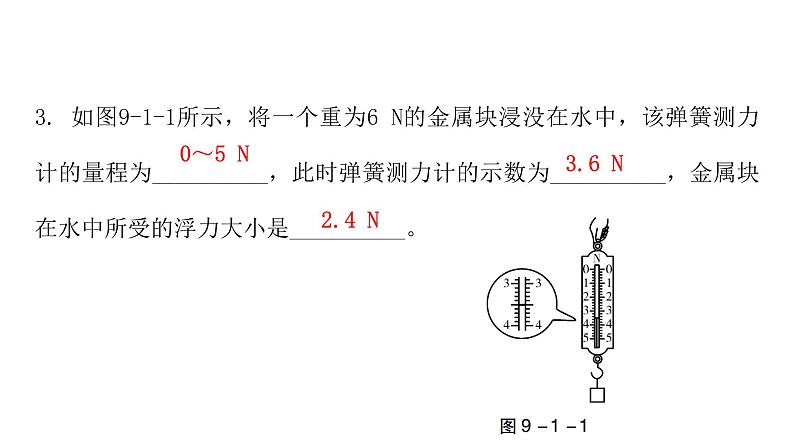 粤教沪科版八年级物理下册9-1认识浮力课件07