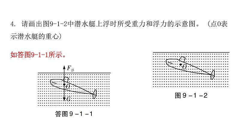 粤教沪科版八年级物理下册9-1认识浮力课件08