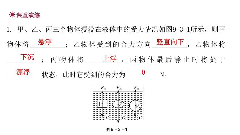 粤教沪科版八年级物理下册9-3研究物体的浮沉条件第一课时物体的浮沉条件课件第6页