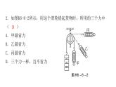 粤教沪科版八年级物理下册6-6探究滑轮的作用课件