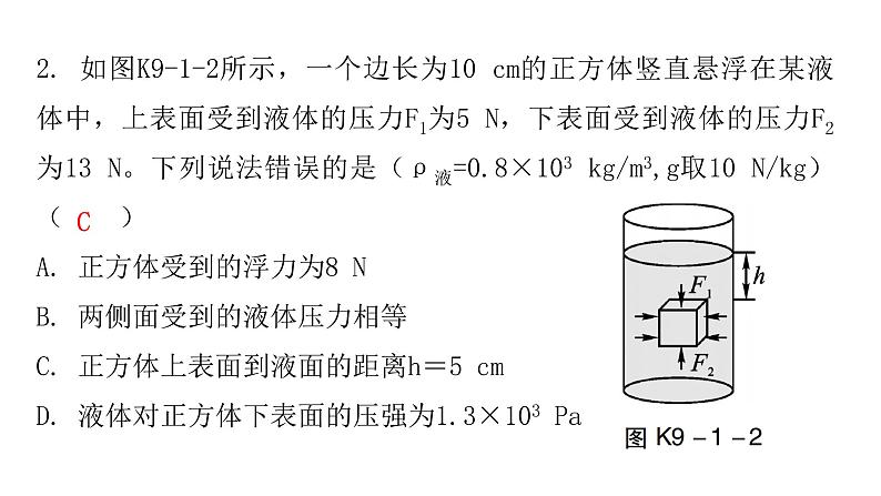 粤教沪科版八年级物理下册9-1认识浮力课件第5页