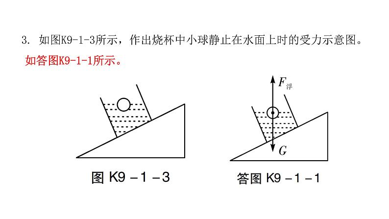 粤教沪科版八年级物理下册9-1认识浮力课件第6页