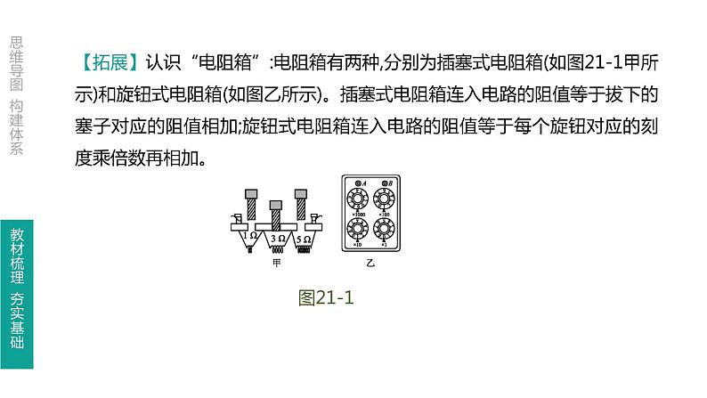 初中物理中考复习 第21课时 电压　电阻课件PPT第8页