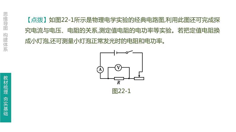 初中物理中考复习 第22课时 欧姆定律课件PPT第7页