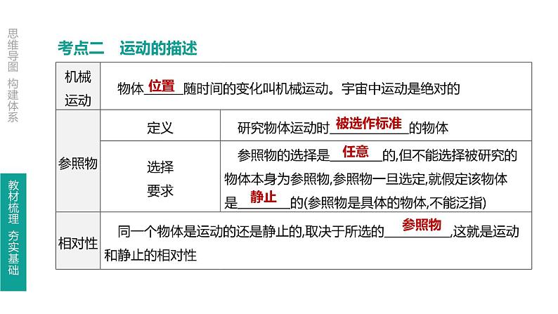 初中物理中考复习 第01课时 机械运动课件PPT第8页