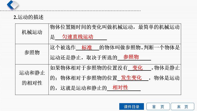 初中物理中考复习 第1单元　第1课时　运动与能量课件PPT05