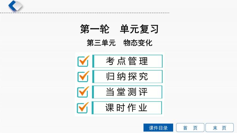 初中物理中考复习 第3单元　物态变化课件PPT01