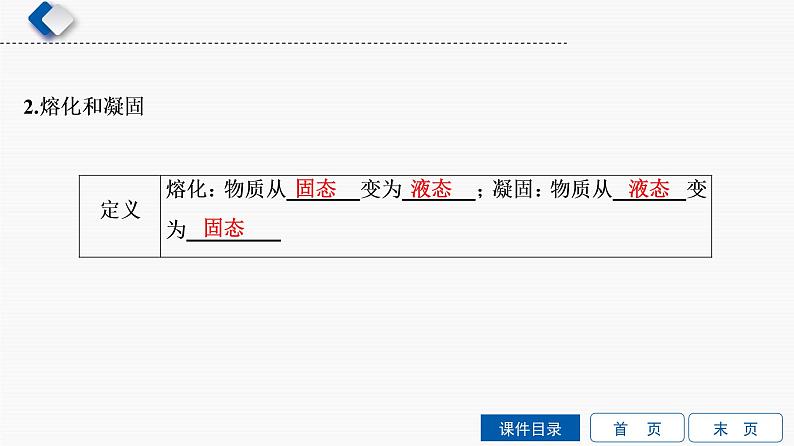 初中物理中考复习 第3单元　物态变化课件PPT05