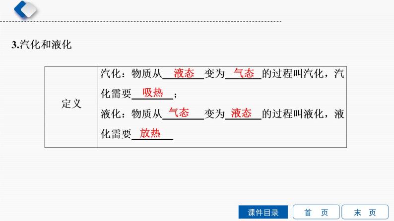 初中物理中考复习 第3单元　物态变化课件PPT08