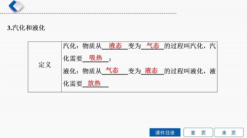 初中物理中考复习 第3单元　物态变化课件PPT08