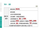 初中物理中考复习 第03课时 物态变化课件PPT