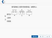 初中物理中考复习 第6单元　第1课时　压强课件PPT