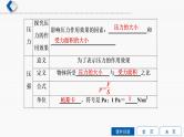 初中物理中考复习 第6单元　第1课时　压强课件PPT