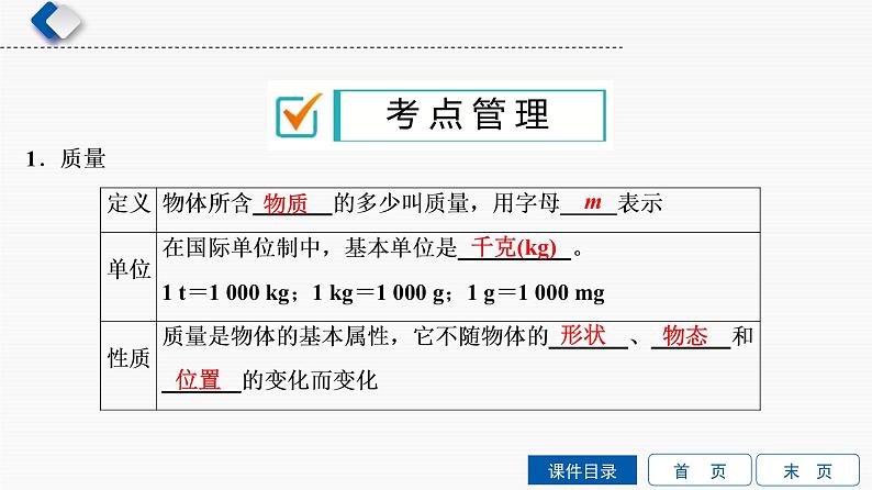 初中物理中考复习 第4单元　质量与密度课件PPT第2页