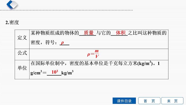 初中物理中考复习 第4单元　质量与密度课件PPT第4页