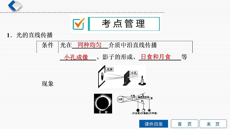 初中物理中考复习 第2单元　第1课时　光现象课件PPT02