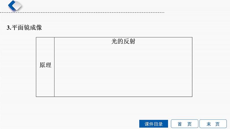 初中物理中考复习 第2单元　第1课时　光现象课件PPT05