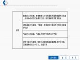初中物理中考复习 第6单元　第4课时　浮力的相关计算课件PPT