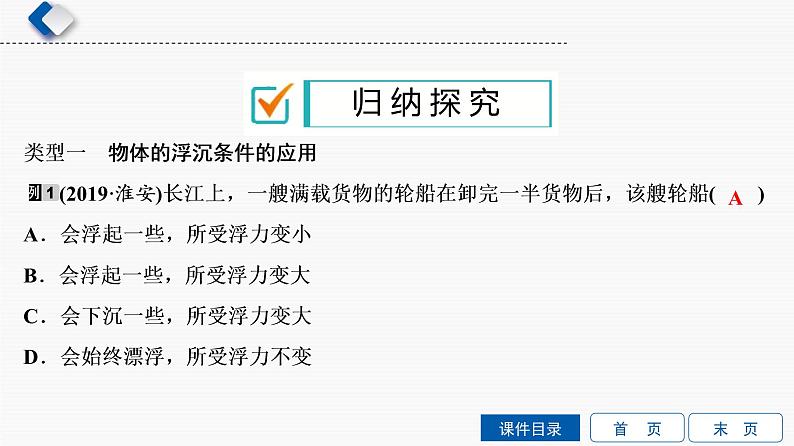 初中物理中考复习 第6单元　第4课时　浮力的相关计算课件PPT第6页