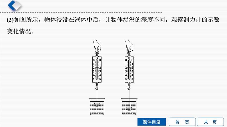 初中物理中考复习 第6单元　第3课时　浮力课件PPT第6页